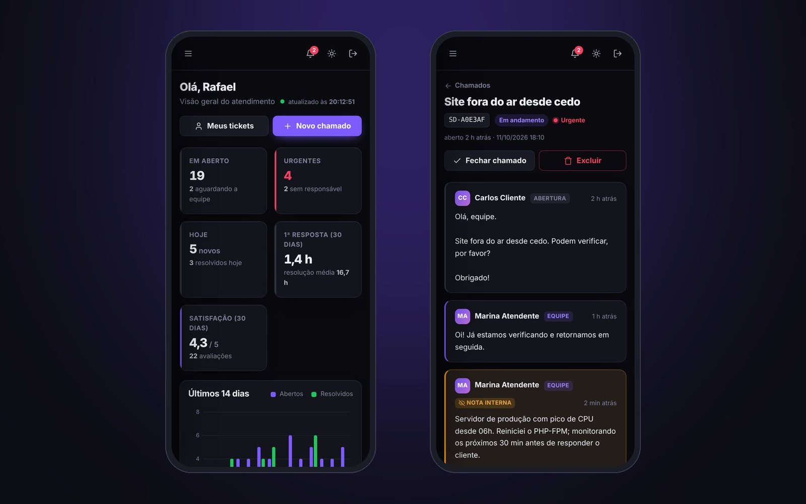 SaguiDesk 2.0.1 — No Celular